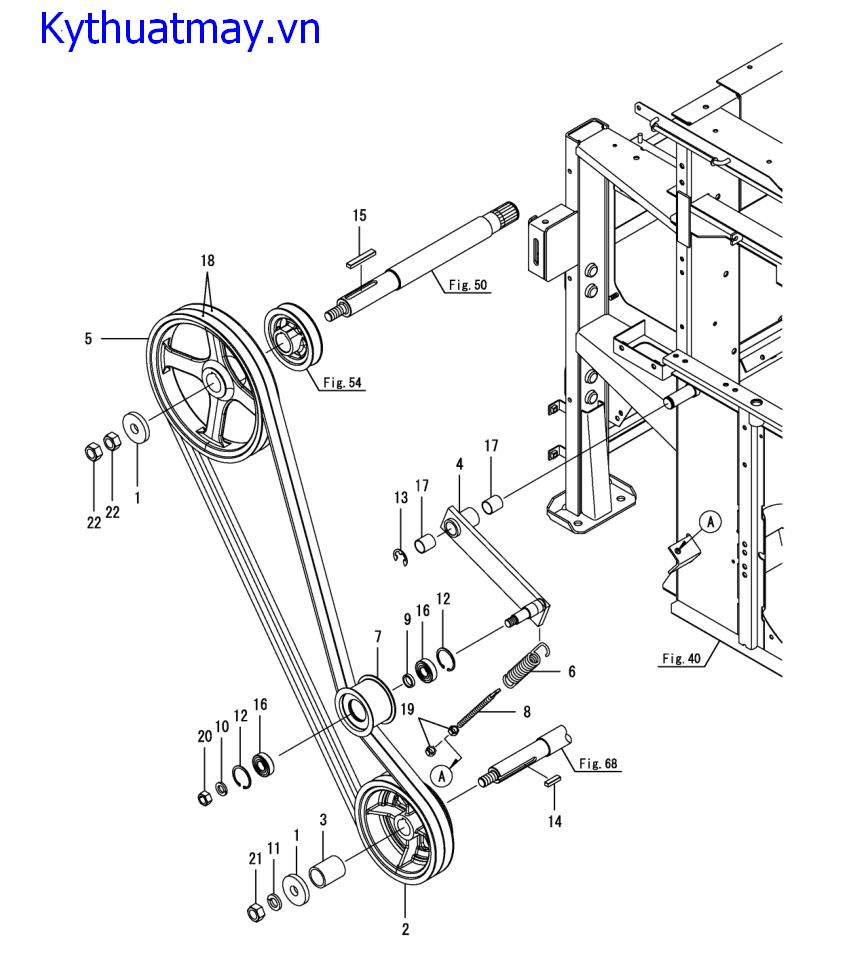 Dây đai truyền động đập